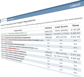 Courseware features